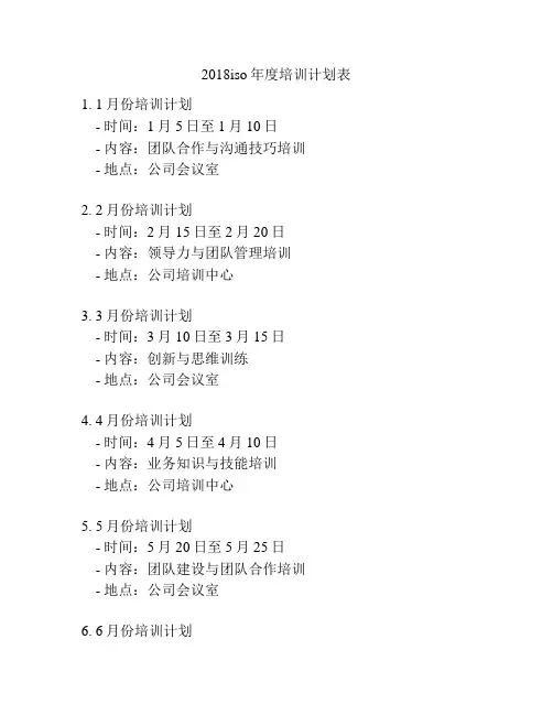 2018iso年度培训计划表