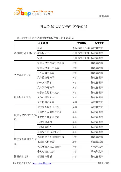 信息安全记录分类和保存期限