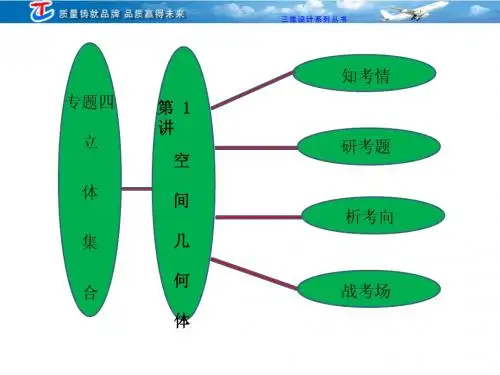 专题四 第一讲 空间几何体