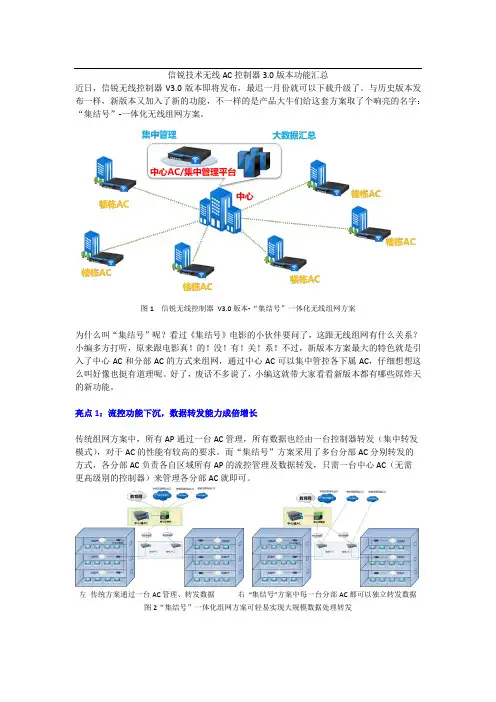 信锐技术无线AC控制器3.0版本功能盘点