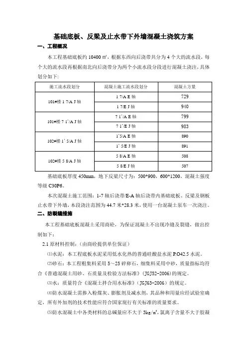 基础底板、反梁、外墙砼浇筑施工方案