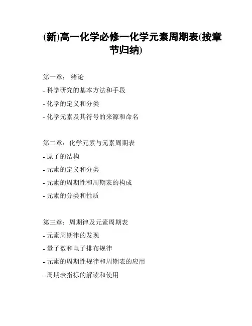 (新)高一化学必修一化学元素周期表(按章节归纳)