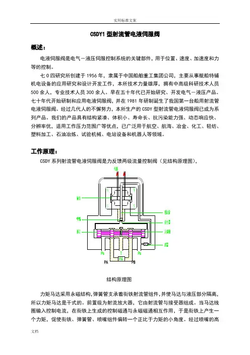 CSDY1型射流管电液伺服阀