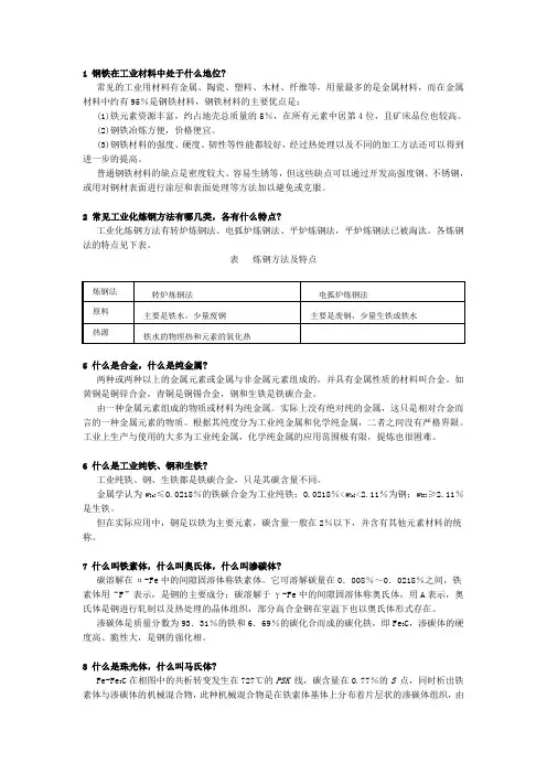 炼钢基础知识问答