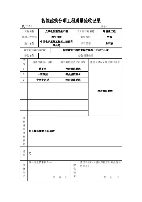 9智能建筑分项工程质量验收记录-楼宇自控