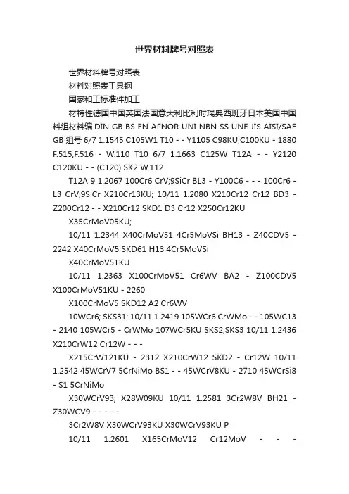 世界材料牌号对照表