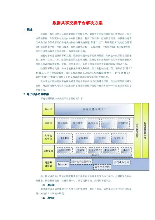 (完整版)数据交换平台解决方案