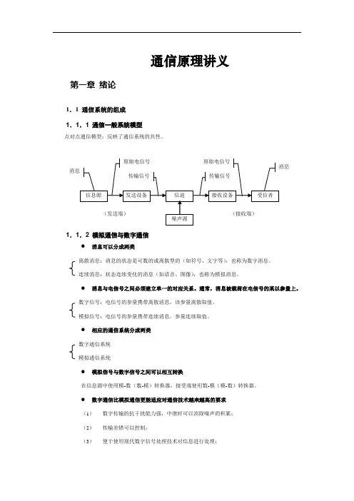 通信原理讲义