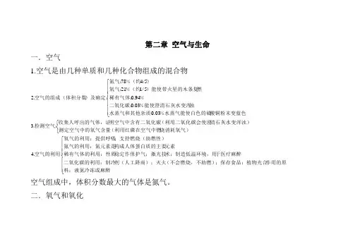 八年级科学下第二章空气与生命复习提纲