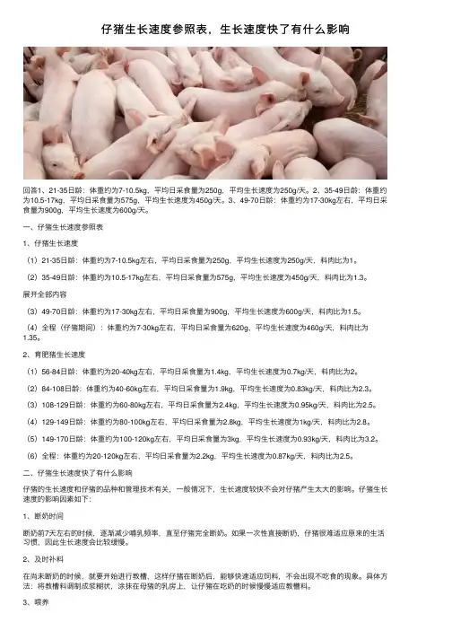 仔猪生长速度参照表，生长速度快了有什么影响