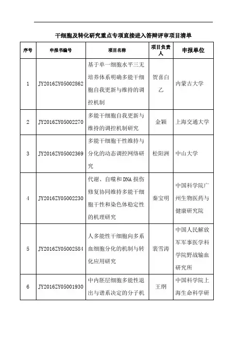 干细胞及转化研究重点专项直接进入答辩评审项目清单