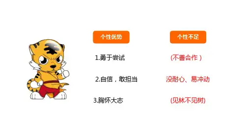 职业性格测试及职业匹配分析