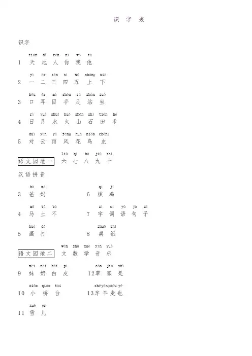 部编本人教版小学一年级语文上册上册识字表