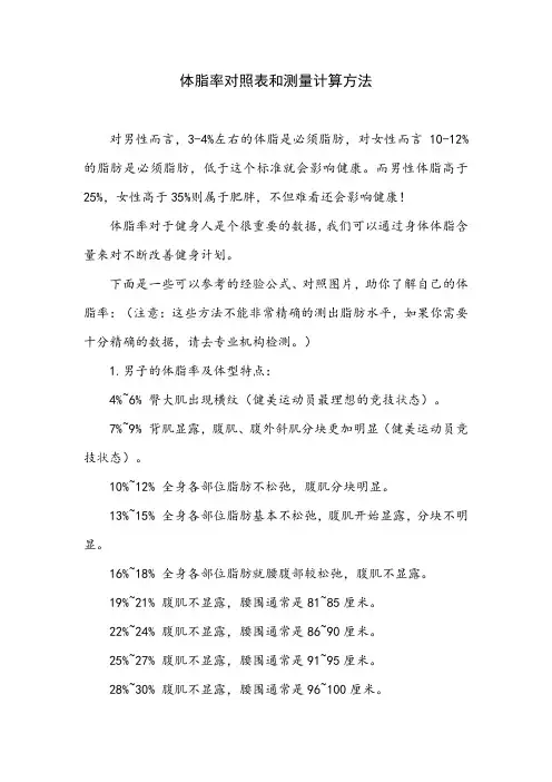 脂肪量标准对照表