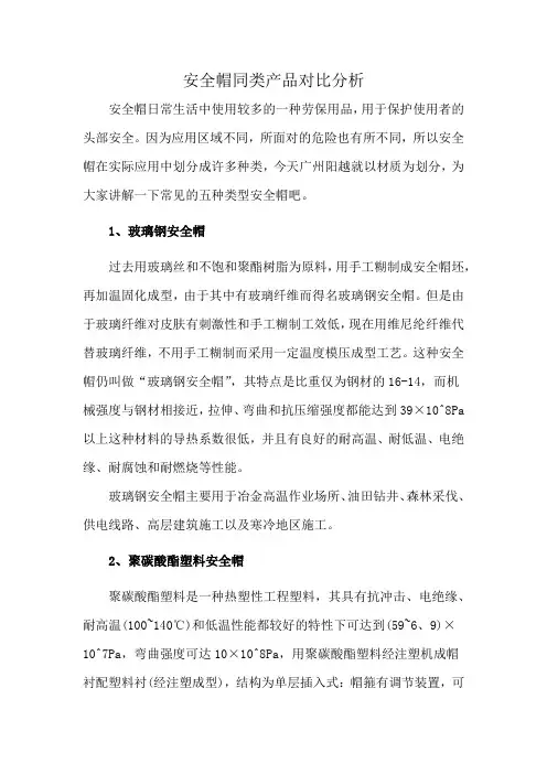 安全帽同类产品对比分析