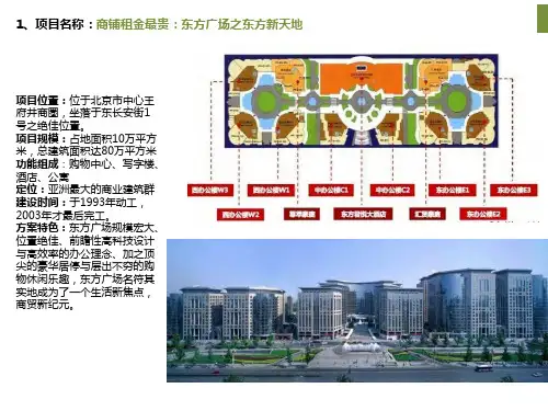 中国50最著名商业综合体