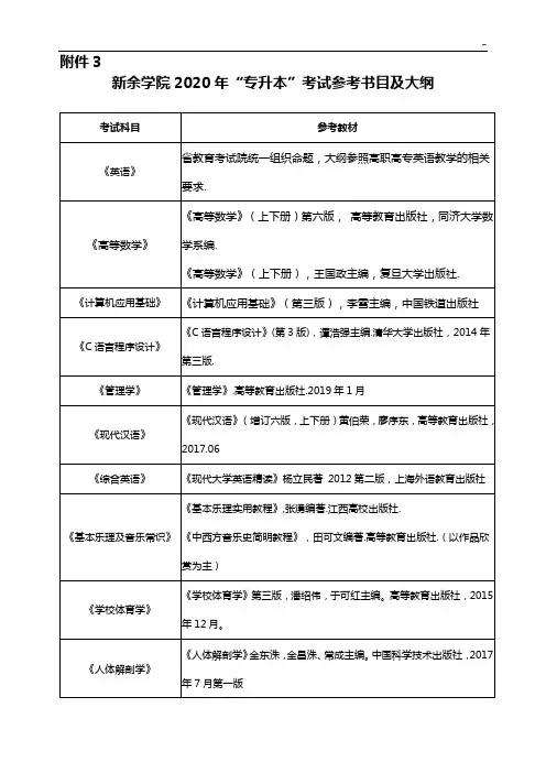 附加资料4新余学院2015年度专升本招生专业,考试科目及考试大纲