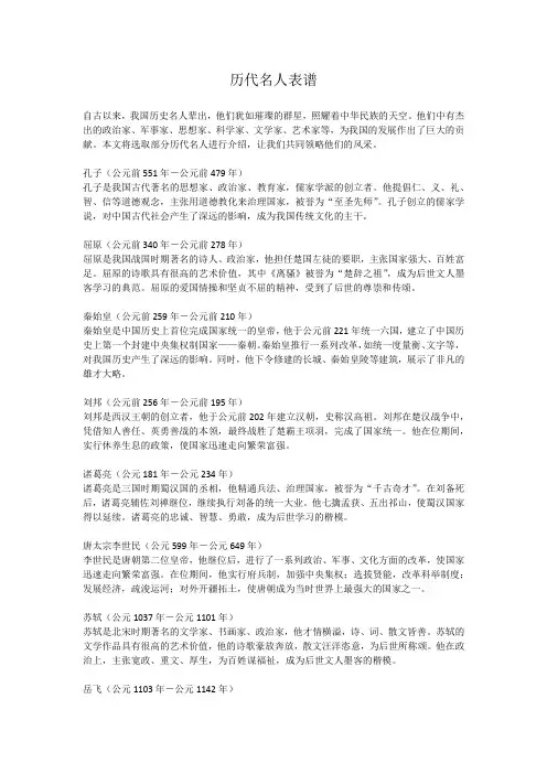 历代名人表谱