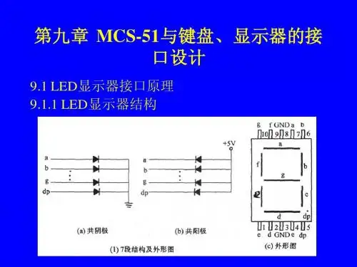 第9章键盘显示器接口