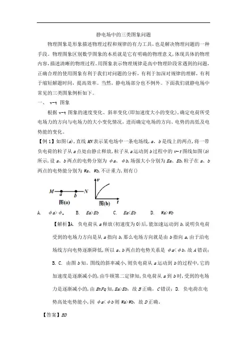 人教版第一章 静电场 静电场中的三类图象问题