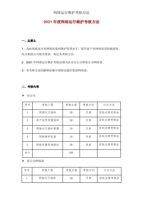 网络运行维护考核办法