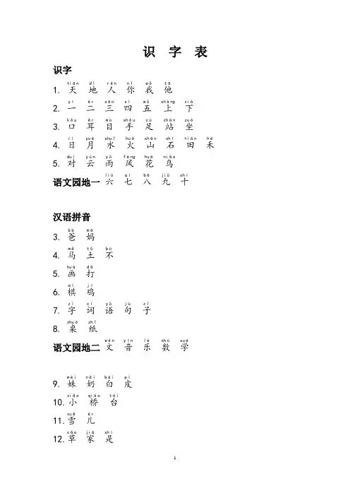 部编一年级语文上册生字表写字表注音版