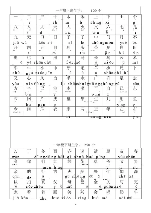 小学语文一到三年级生字带拼音