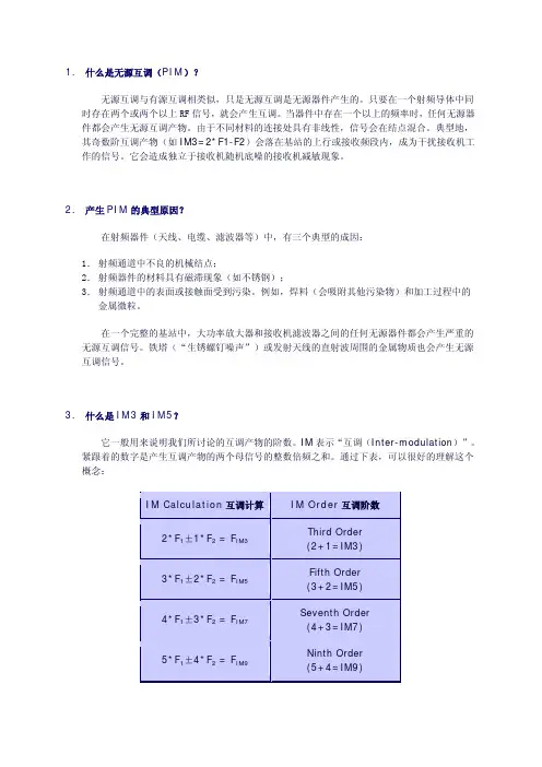 PIM常见问题解答(紫光)