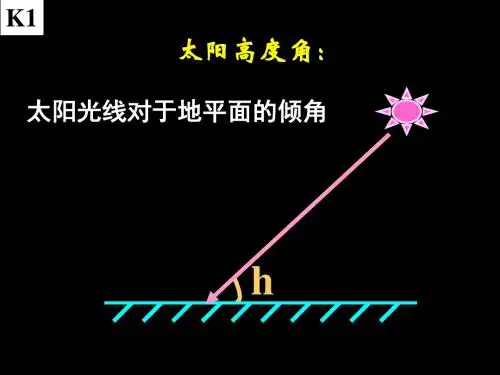 太阳高度角