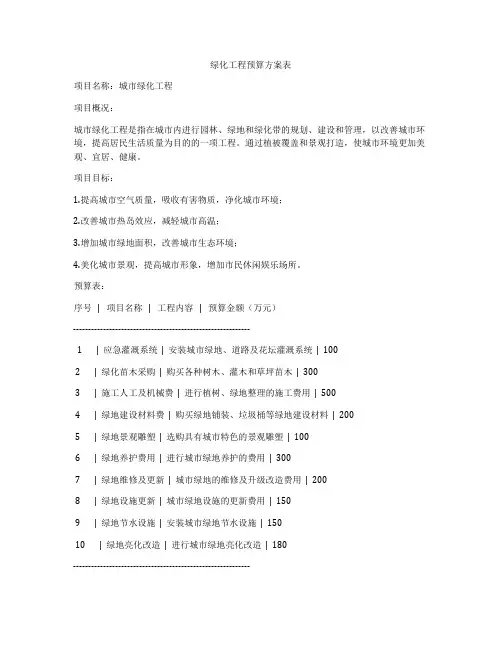 绿化工程预算方案表