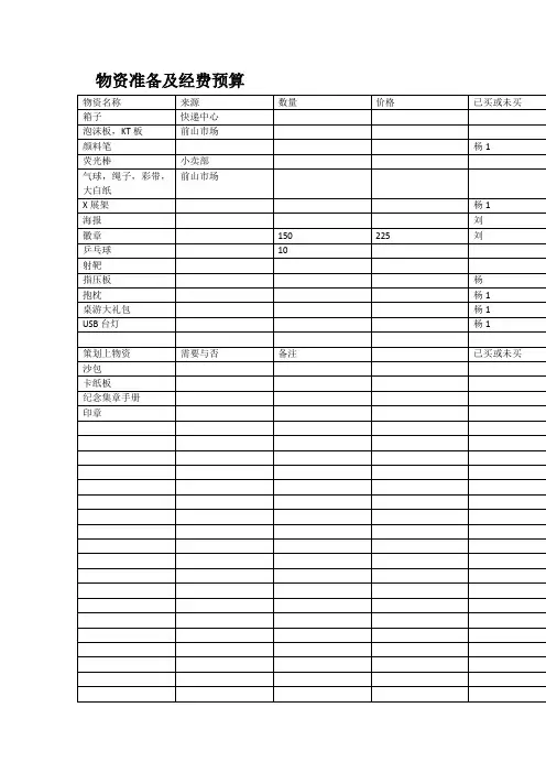 物资清点统计表