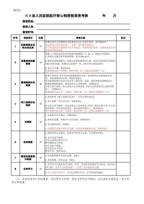 医疗核心制度检查表