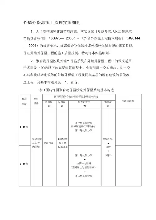 外墙外保温施工监理实施细则(完整版)