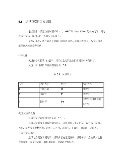 通风与空调工程识图