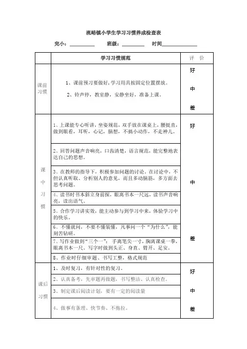 流峪镇小学生学习习惯养成量化评价表
