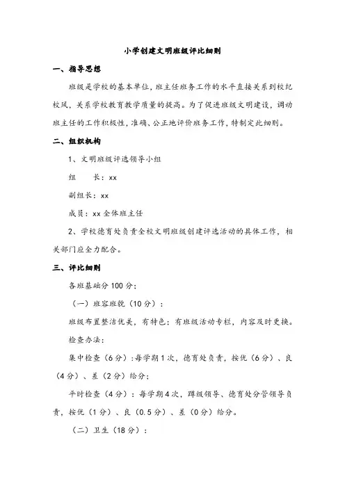 小学创建文明班级评比细则