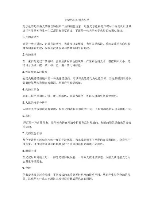 光学色彩知识点总结