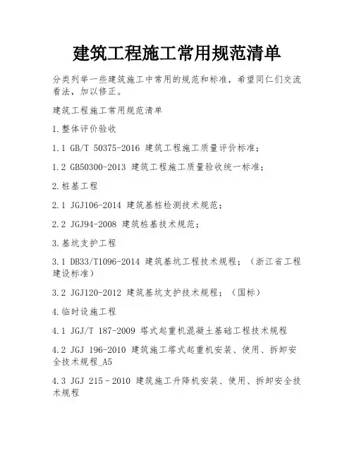 建筑工程施工常用规范清单 