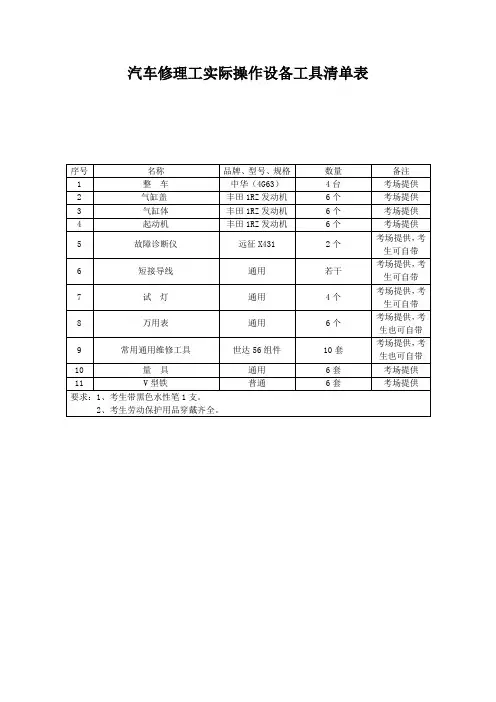 汽车修理工实际操作设备工具清单表