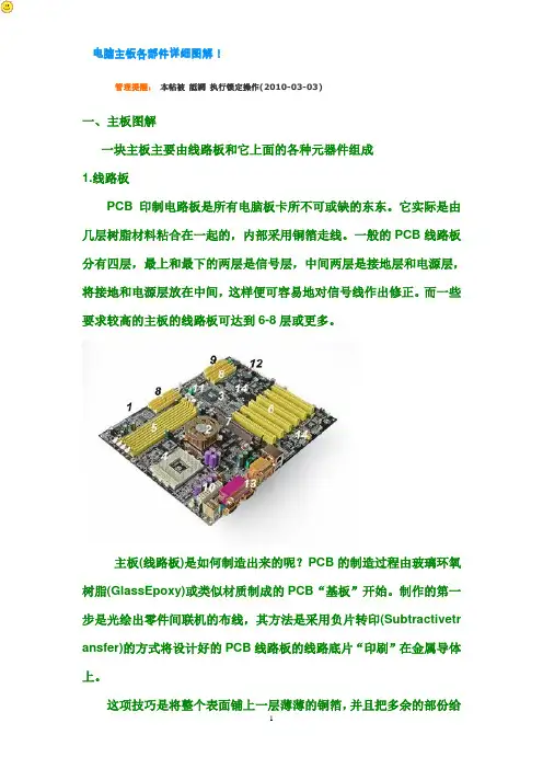 电脑主板各部件详细图解.