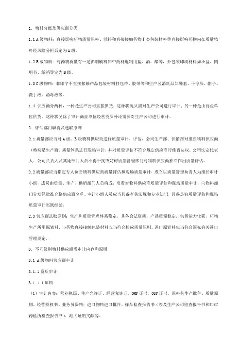 某药业公司供应商审计管理制度样本