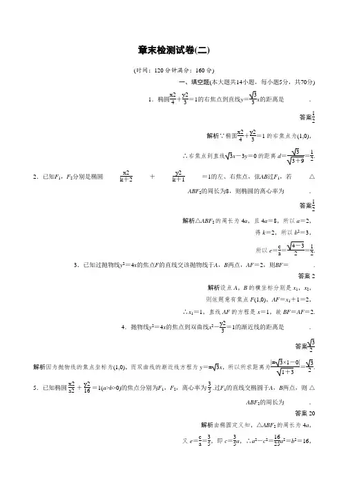 2018-2019数学新学案同步精选练习选修2-1苏教版：第2章 圆锥曲线与方程 章末检测试卷 Word版含答案