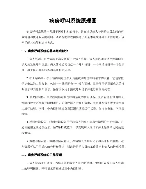病房呼叫系统原理图