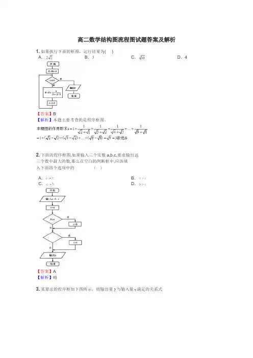 高二数学结构图流程图试题答案及解析
