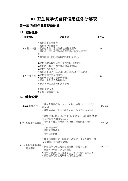 XX卫生院优质服务任务分解表