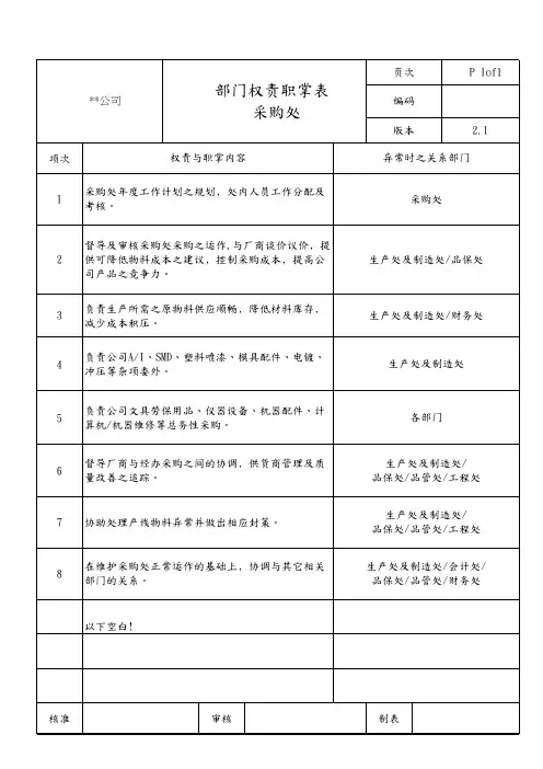 采购处部门权责职掌表