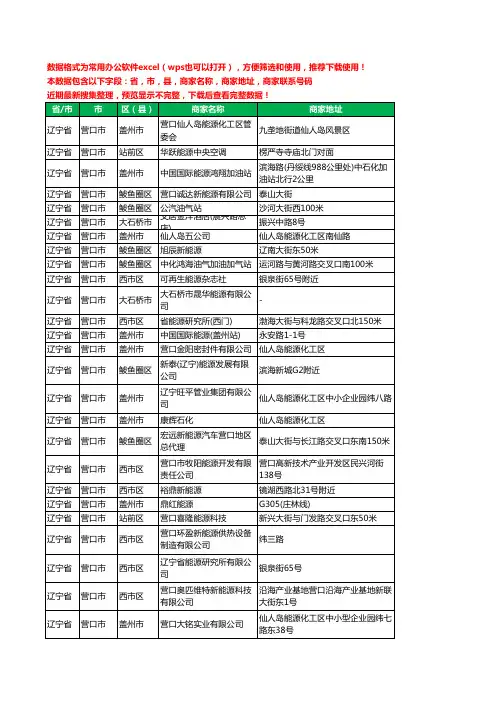 2020新版辽宁省营口市新能源工商企业公司商家名录名单黄页联系电话号码地址大全108家