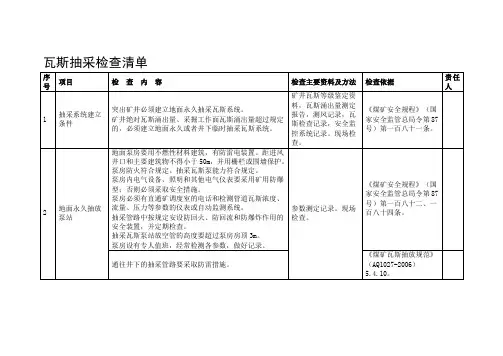 煤矿企业瓦斯抽采检查清单