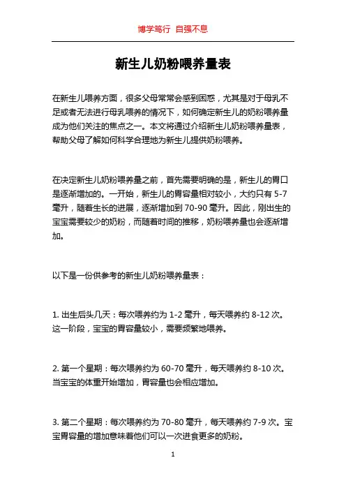 新生儿奶粉喂养量表