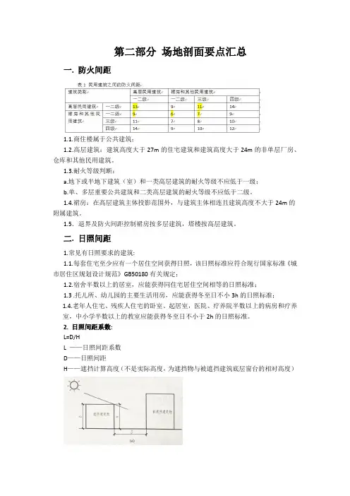 场地剖面、停车场设计、地形设计知识点汇总